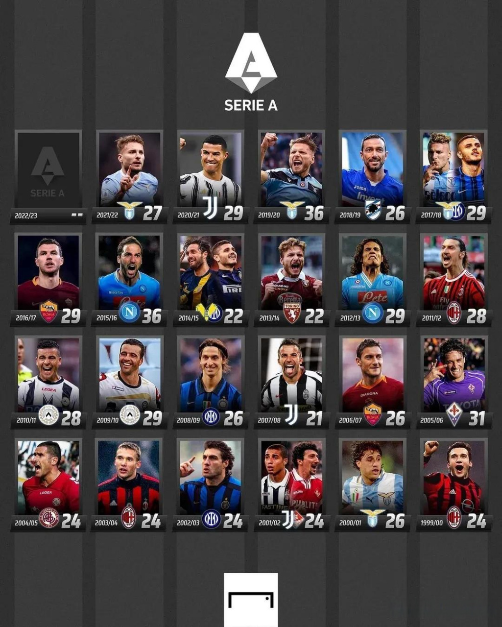 相信不来梅 相信不来梅