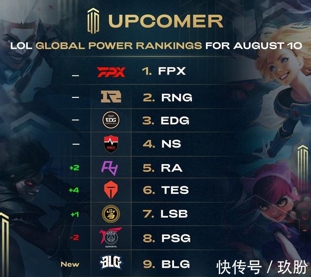 是否稳定盈